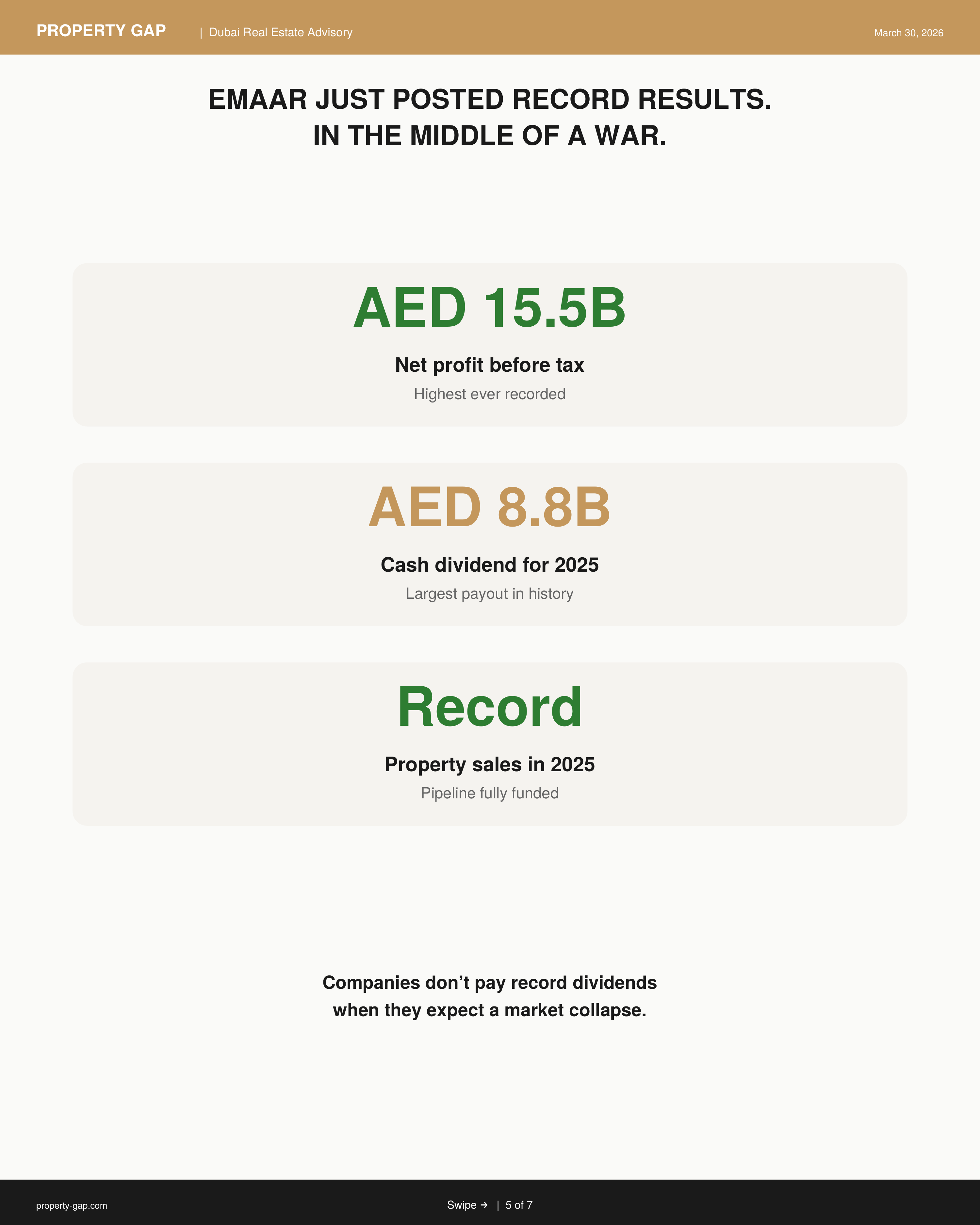 Emaar Record Results